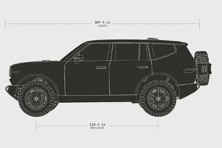 Scout Traveler E-SUV USA