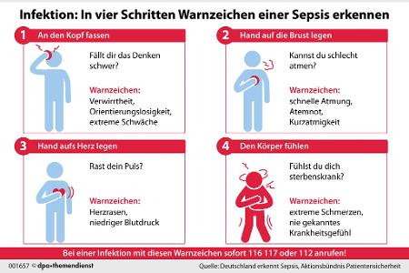 Ist es Sepsis? Wer die Symptome kennt, kann rechtzeitig handeln.