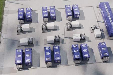 VW Batterie Powerco Einheitszelle Gigafactory Salzgitter