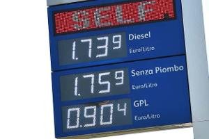 Tankstellenpreise Italien