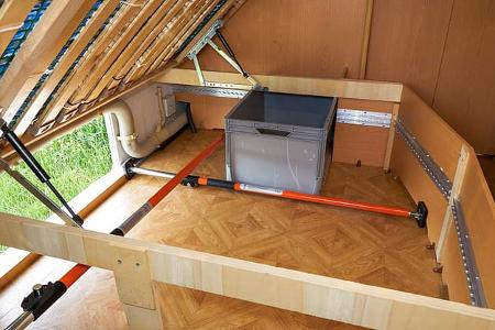 Ladungssicherung Caravan