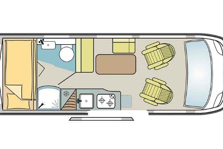 Grundriss, Campingbus, Familie