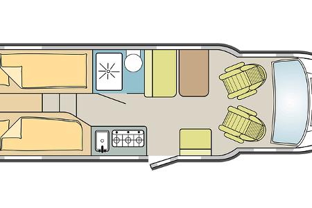 Sun Living Grundriss, Wohnmobil, Camping