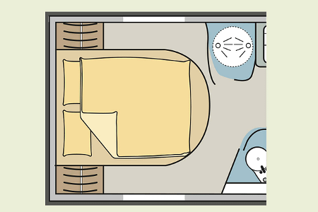 Grundriss Auswahl Wohnmobile