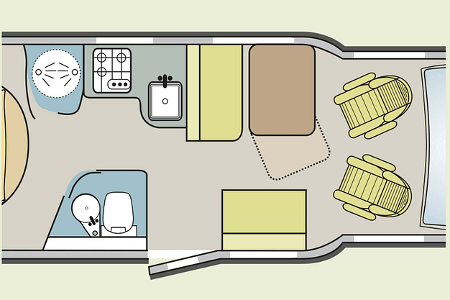 Grundriss Auswahl Wohnmobile