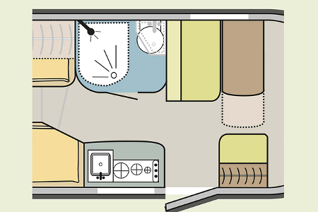 Grundriss Auswahl Wohnmobile