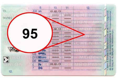 Schlüsselnummer EU-Führerscehin