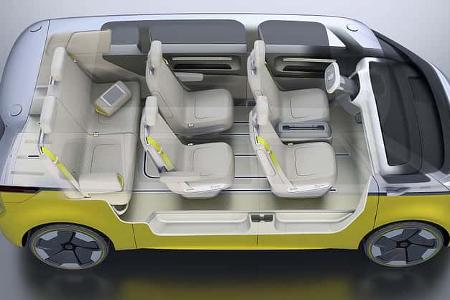 01/2017 VW I.D. Buzz Sperrfrist