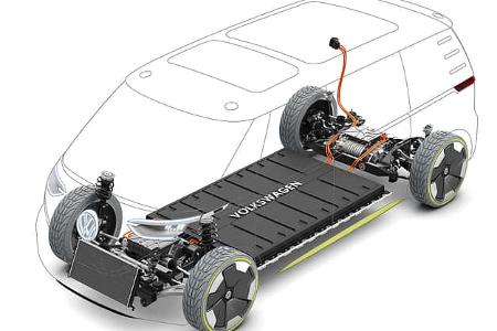 01/2017 VW I.D. Buzz Sperrfrist