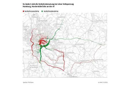 ADAC-Studie plötzliche Brückensperrung