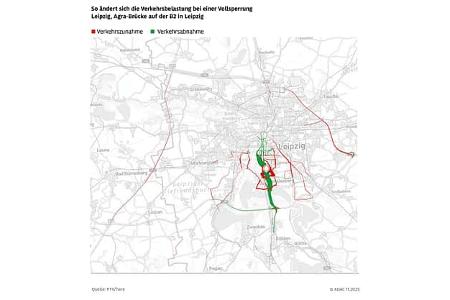 ADAC-Studie plötzliche Brückensperrung