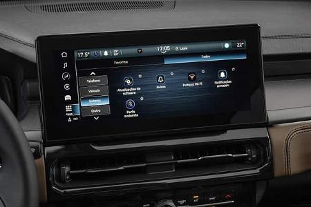 Ram Rampage Pickup Brasilen 2023