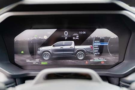 11/2025 Toyota Hilux BEV Elektroantrieb Premiere