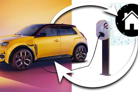 Bidirektionales Laden Renault 5 Haus Icon Collage