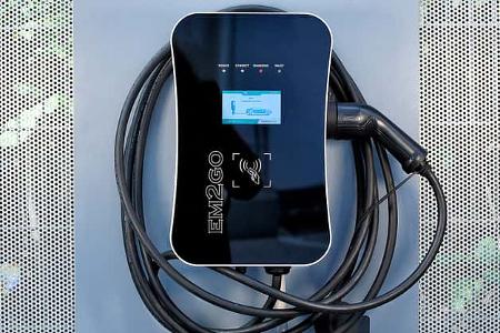 ADAC Wallbox Test 2024