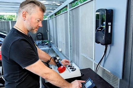 ADAC Wallbox Test 2024