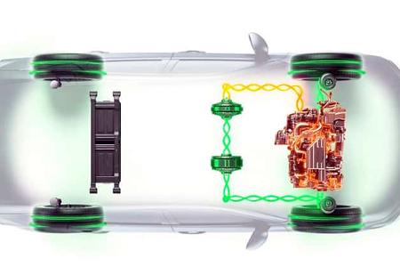 Honda Civic e:HEV Sport, Antrieb