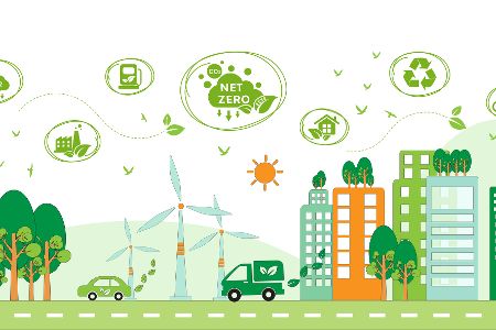 Grafik, die Klimaziele zeigt