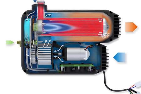 Truma VarioHeat Schnittmodell