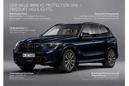BMW X5 Protection VR6