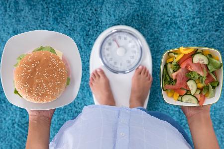 Risiko Gewichtszunahme