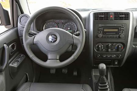 Suzuki Historie 50 Jahre Jimny