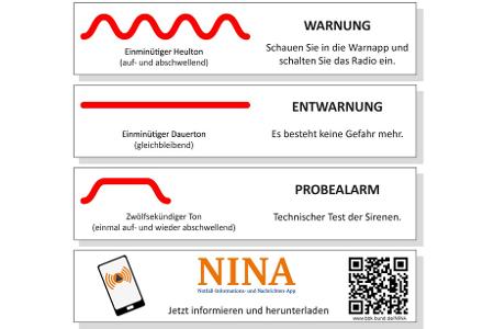 Bildunterschrift: Sirenensignale für die Seestadt Bremerhaven
Bildnachweis: Feuerwehr Bremerhaven