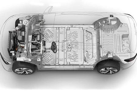 VW ID.4 Weltpremiere 2020