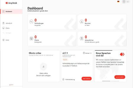 Remote-Tools wie AnyDesk und TeamViewer sind alternative Lösungen, um bei einem Ausfall der Hauptverbindung weiterhin einen Remote-Zugriff auf das eigene Heimnetzwerk zu ermöglichen.
