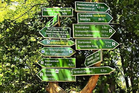 Stellplätze in Thüringen