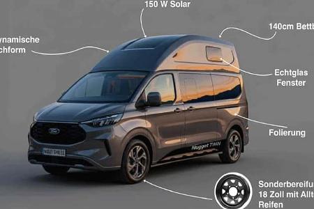 Ford Nugget, Nugget Schmiede, Hochdach, Anbau