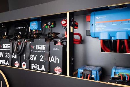 VanMe, Niffler, Campingbus, Technik