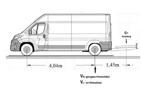 Campingbus Heckträger