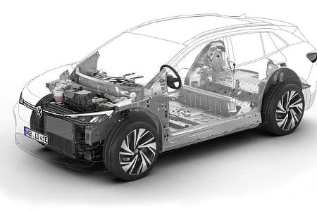 VW ID.4 Weltpremiere 2020