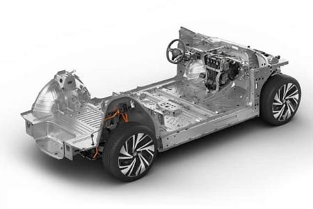 VW ID.4 Weltpremiere 2020