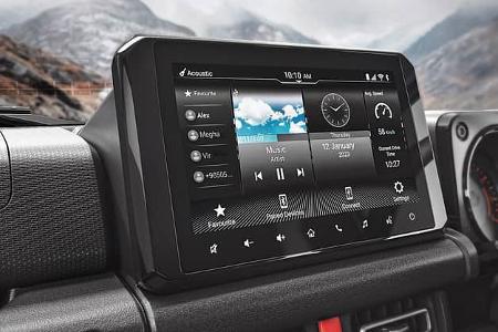 Suzuki Jimny 5door Indien