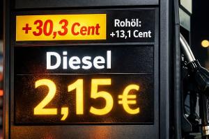 Zapfsäule Dieselpreis/Ölpreis