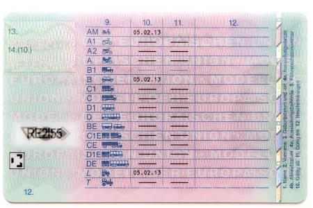 Schlüsselnummer EU-Führerscehin