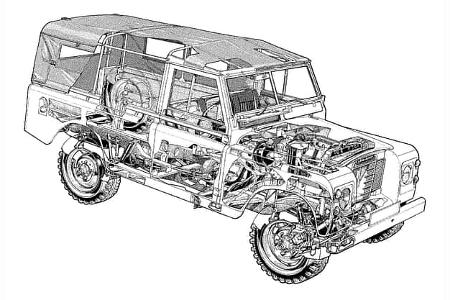 75 Jahre AMS 15.4. Land Rover