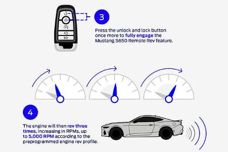 Ford Mustang Remote Rev