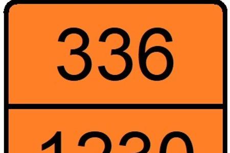 Kennzeichnung Methanol