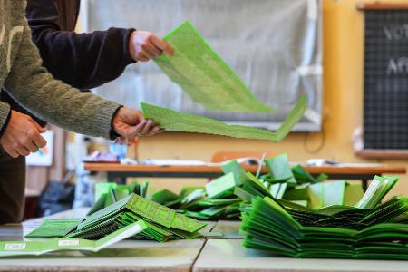 Nach den TV-Hochrechnungen liegt das Nein-Lager klar vorn.