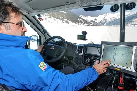 Allwetterreifen - Messgeräte