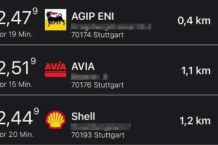 Benzin- und Diesel-Preise