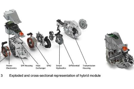 04/2026 VW 1,5-Liter-TSI evo2 Hybrid