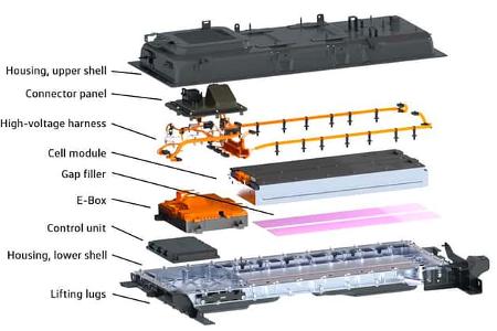 04/2026 VW 1,5-Liter-TSI evo2 Hybrid