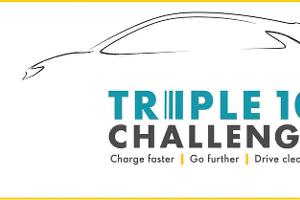 04/2026 Shell Triple 10 Challenge