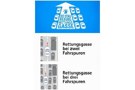 Quelle: Polizei Hannover