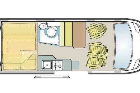 Grundriss, Campingbus, Familie