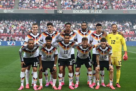 Die teuersten Nationalmannschaften der Welt